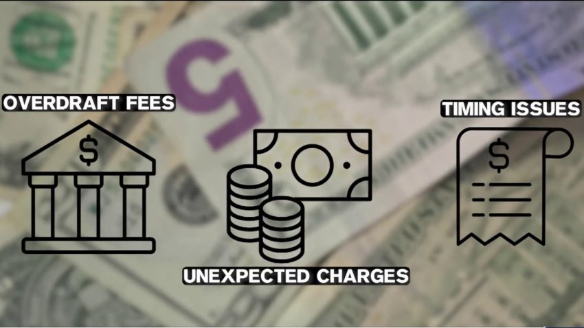 Graphic with images of a bank, cash, and a depiction of a bill